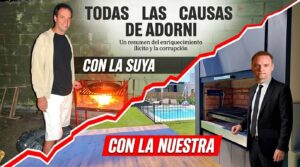 Todas las causas de Adorni – FÁCIL, actualizadas y en un solo lugar.